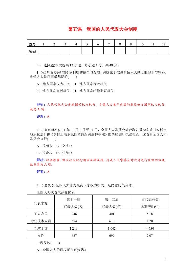 高考政治总复习