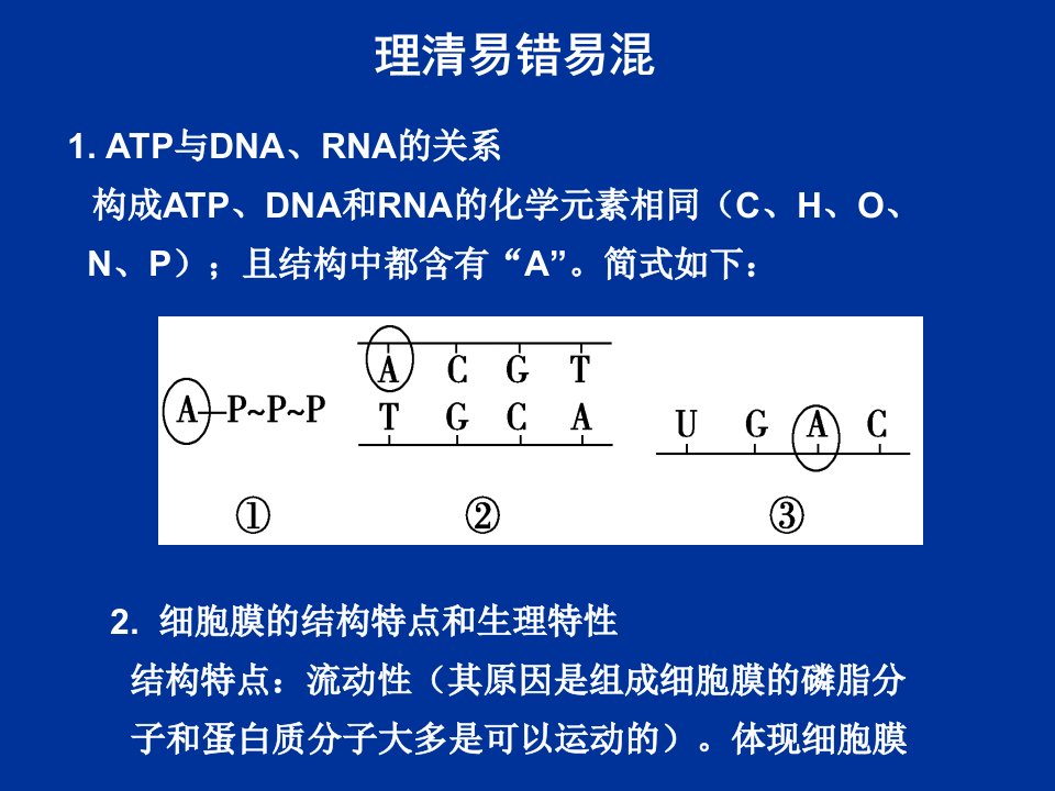 理清易错易溷生物