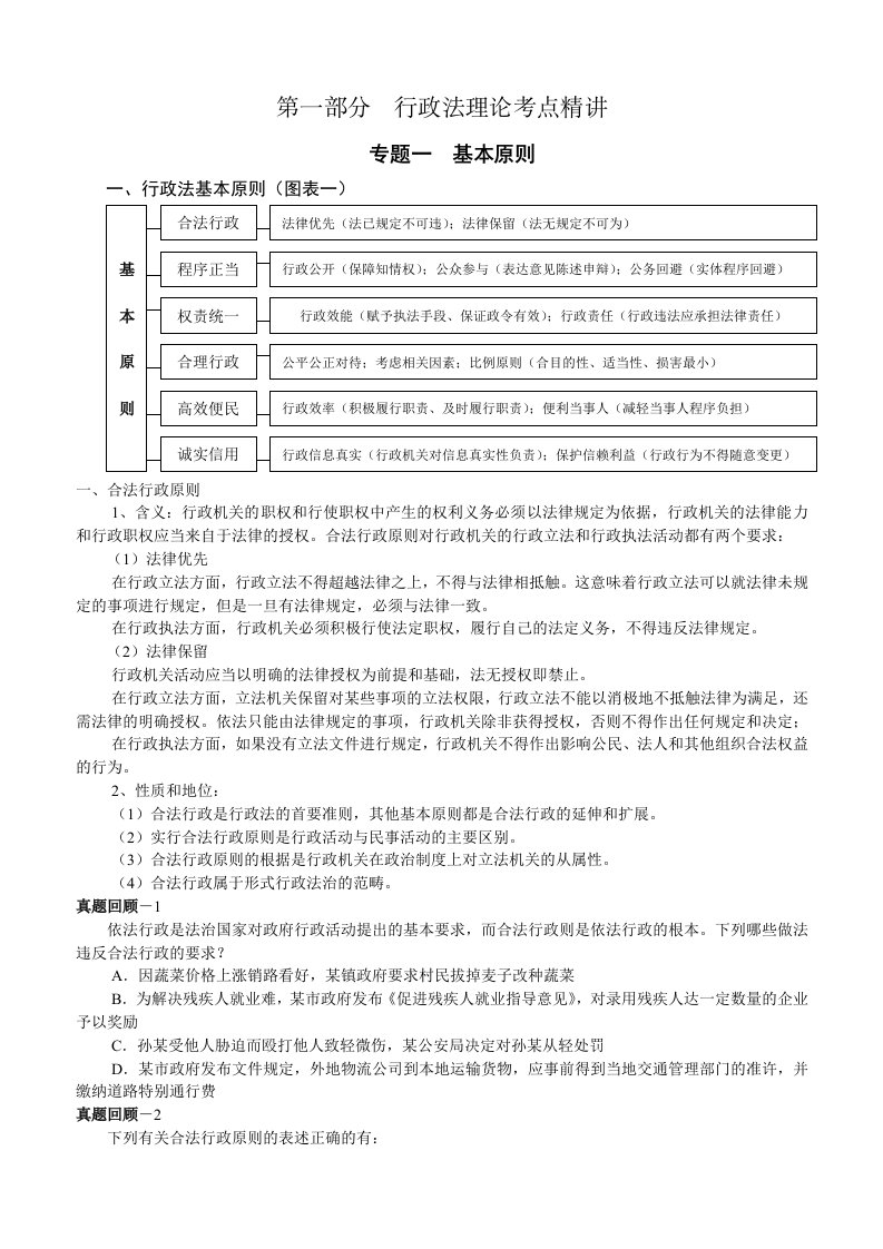 徐金贵新起点法条串讲班行政法讲义