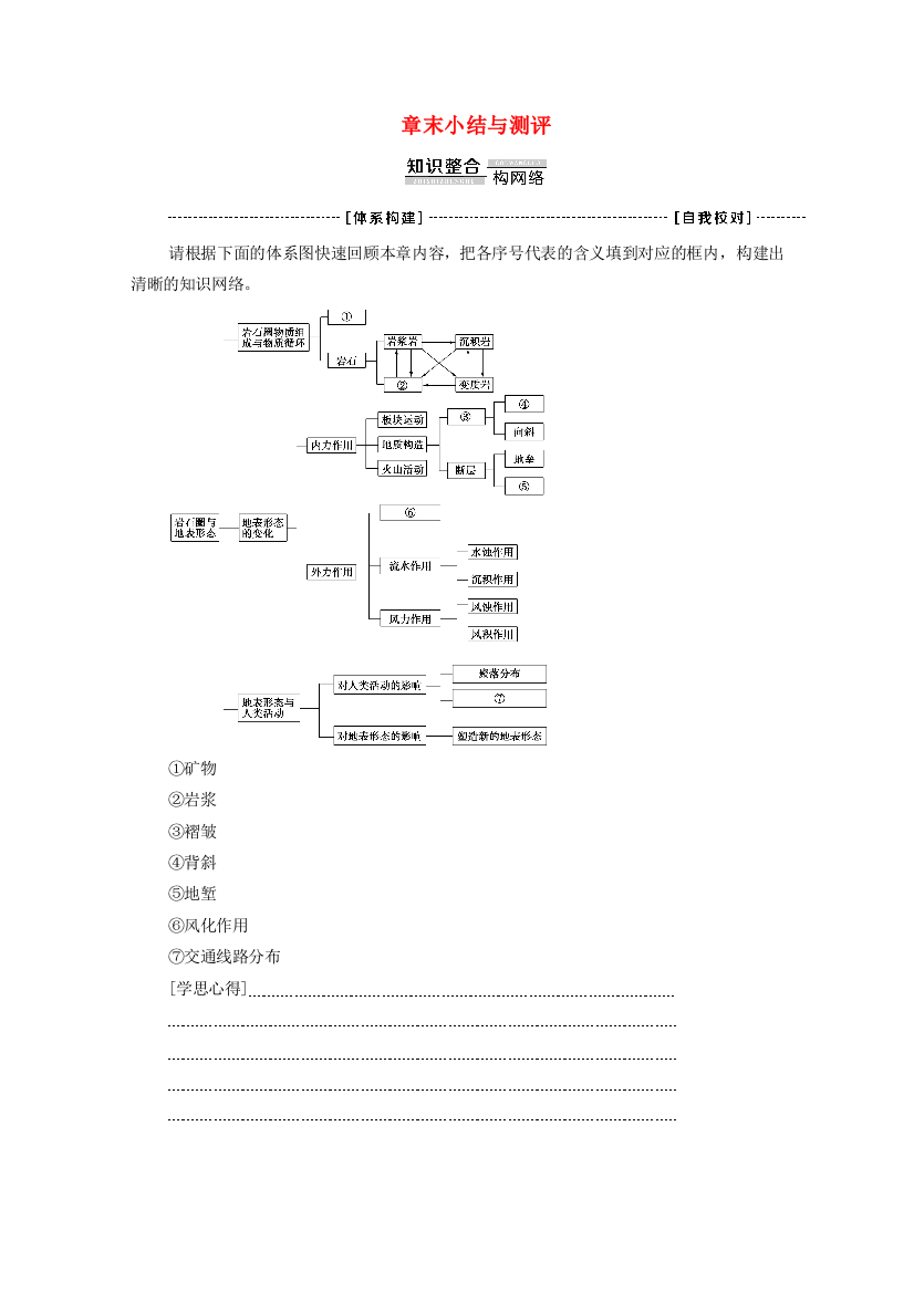 2020-2021学年新教材高中地理