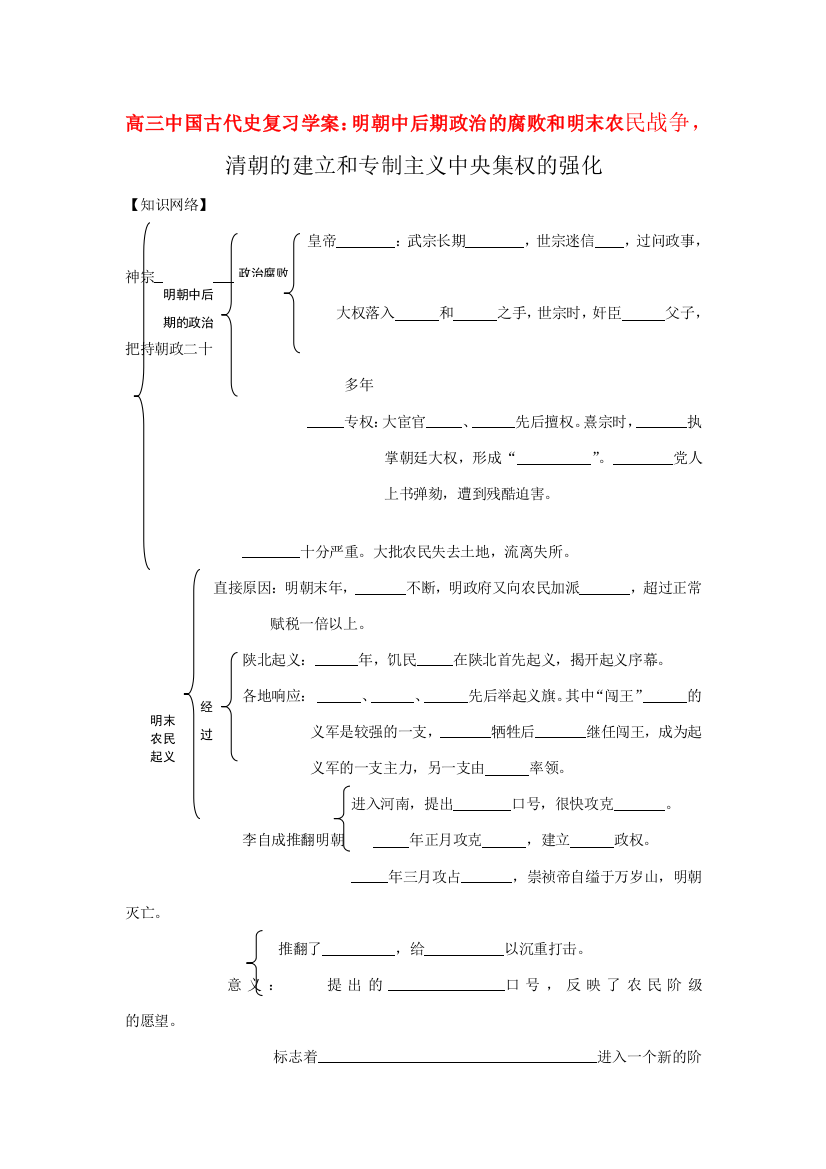 高三历史中国古代史复习学案：6.2