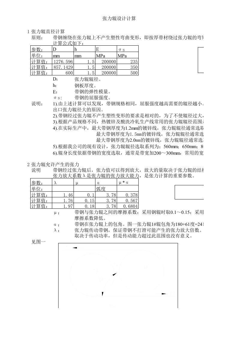 张力辊计算