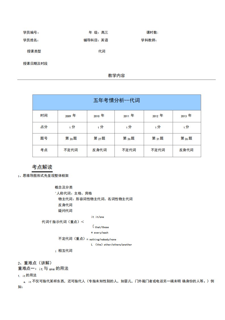 高三高考英语语法专题复习之代词讲义教案(含练习答案)