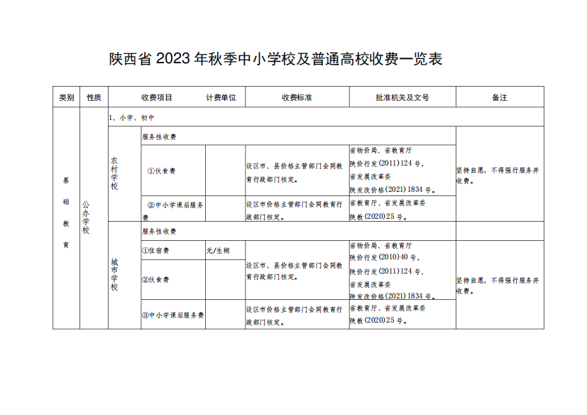 陕西省2023年秋季中小学校及普通高校收费一览表