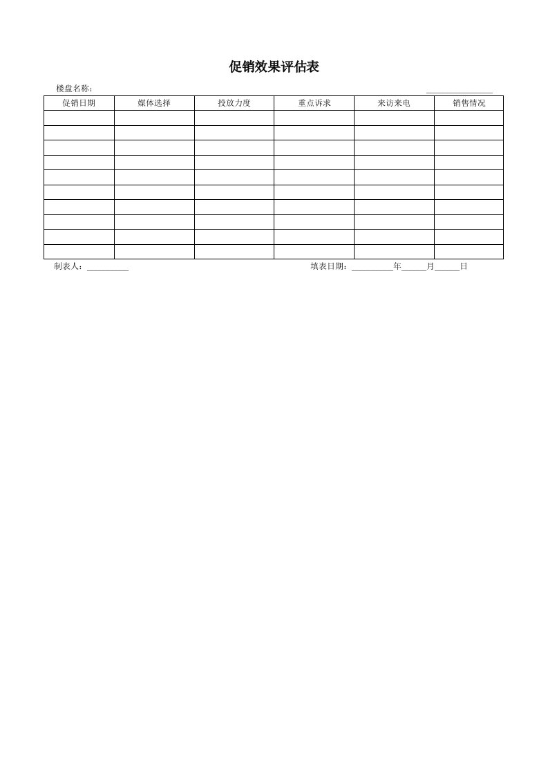 表格模板-促销效果评估表