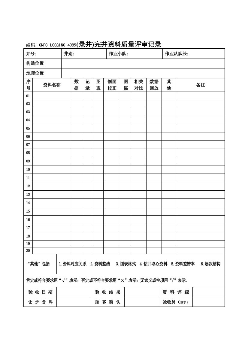 56-(录井)完井资料质量评审记录