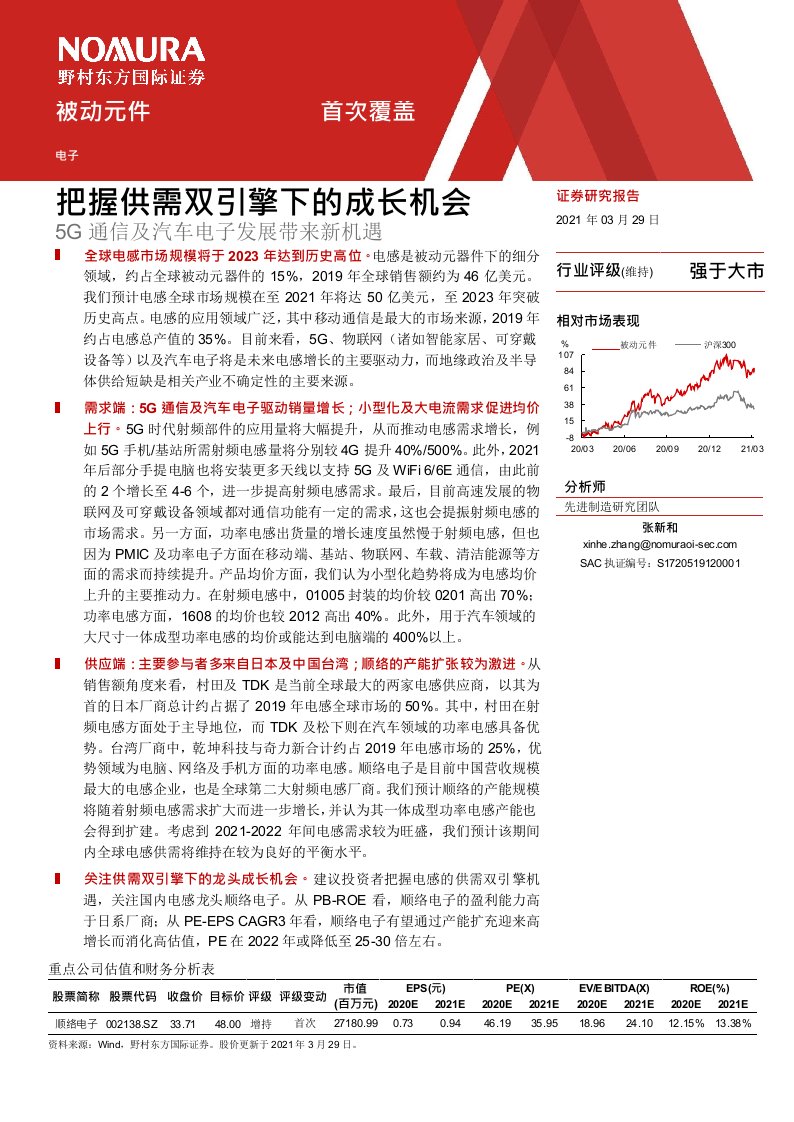 被动元件行业电感产业：把握供需双引擎下的成长机会，5G通信及汽车电子发展带来新机遇