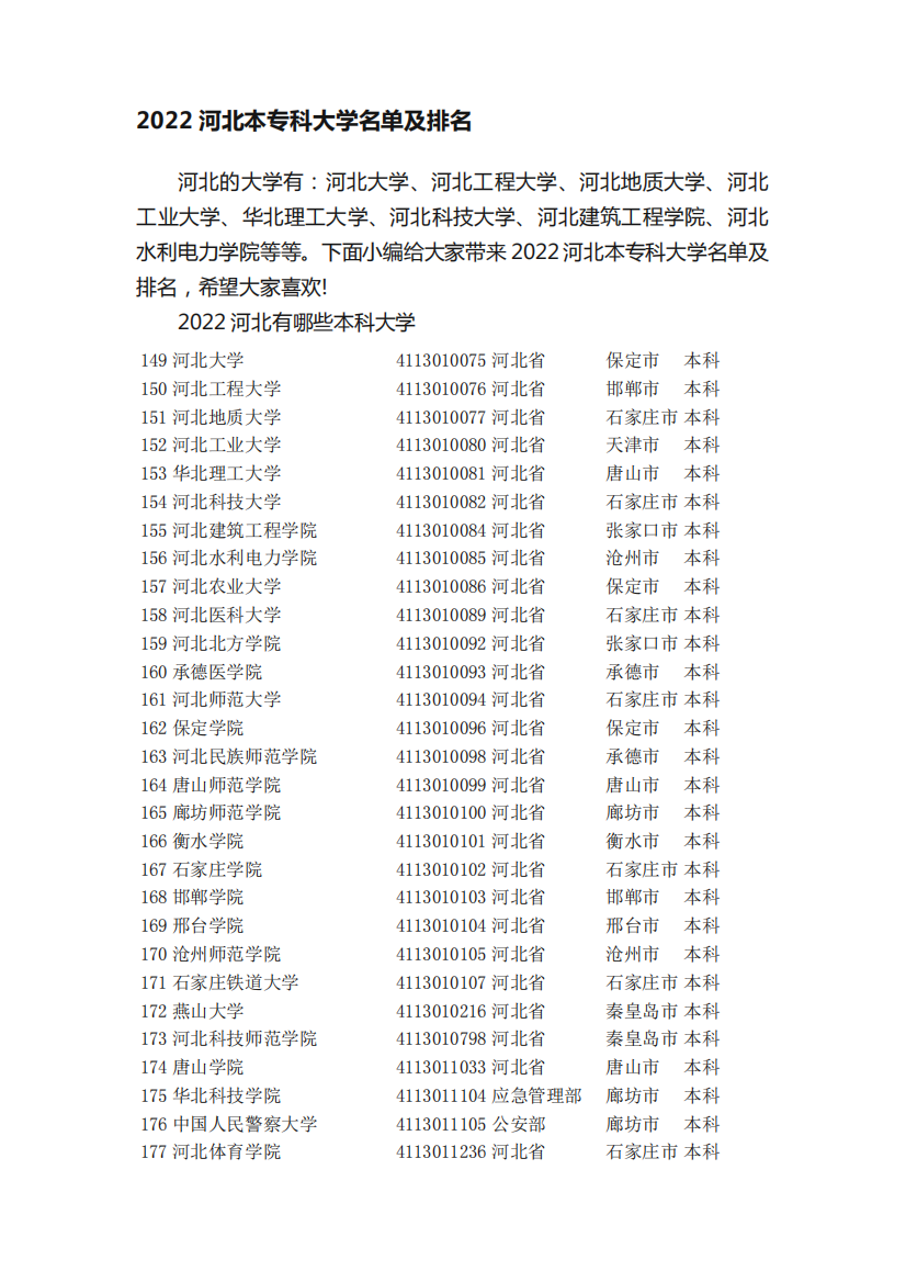 2022河北本专科大学名单及排名