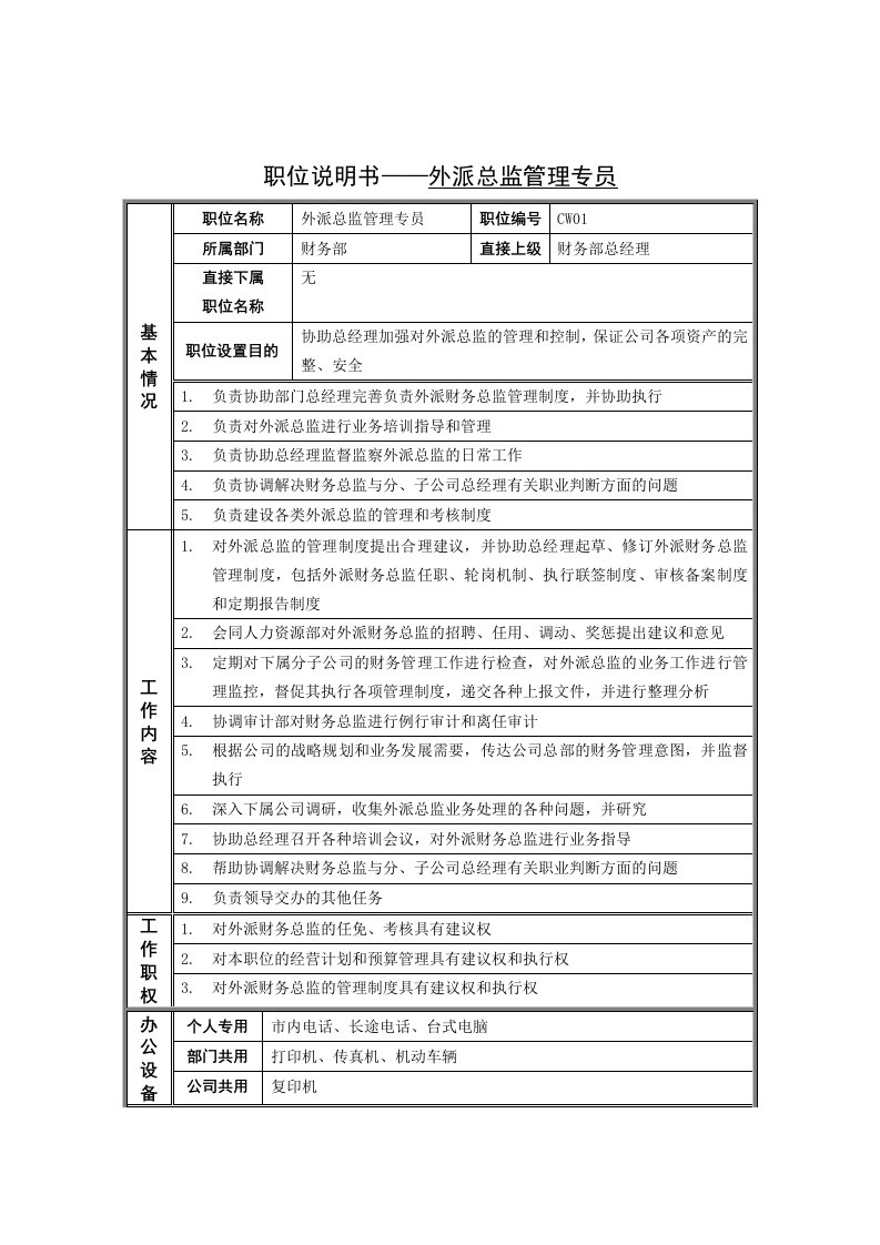 岗位说明书-外派总监管理专员