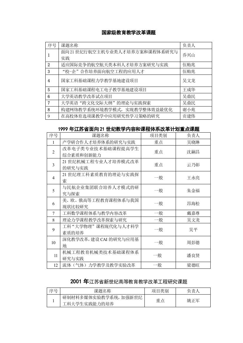 南京航空航天大学教学改革与创新