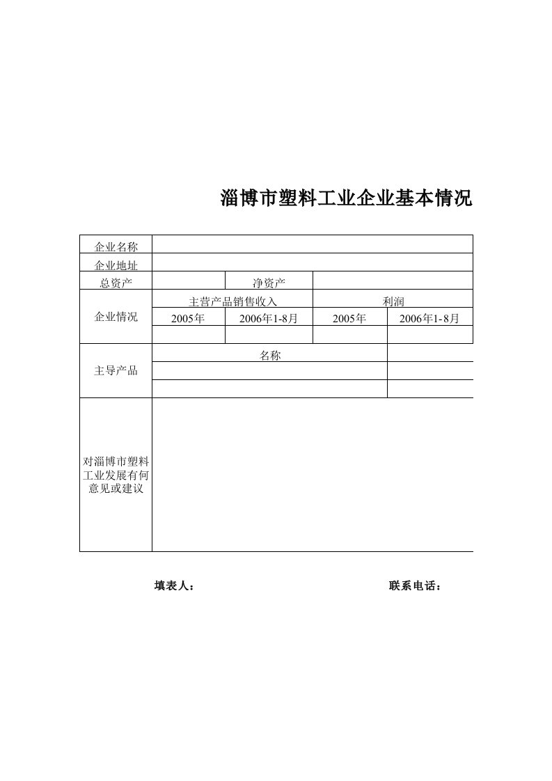 淄博市塑料工业企业基本情况调查表