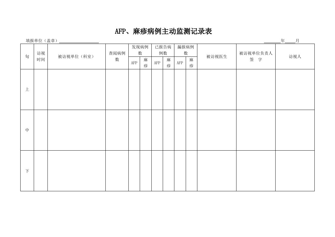 AFP病例主动监测记录表