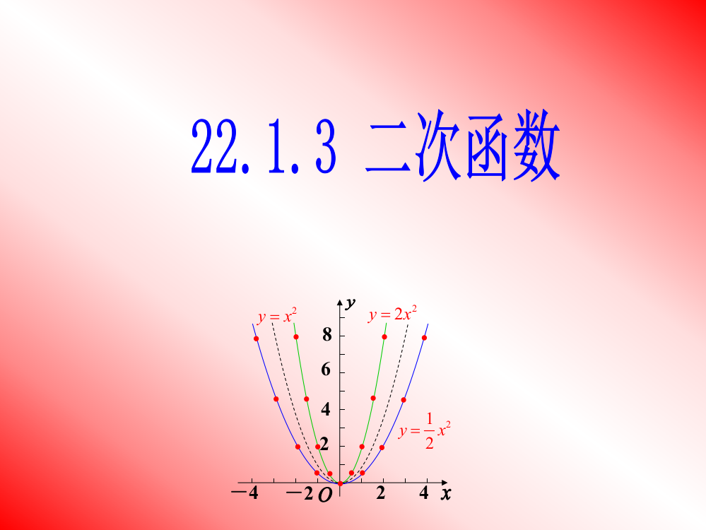 2213二次函数4f