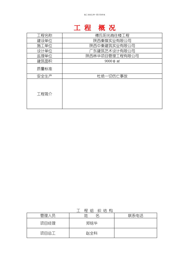 施工场地五牌一图示范样板