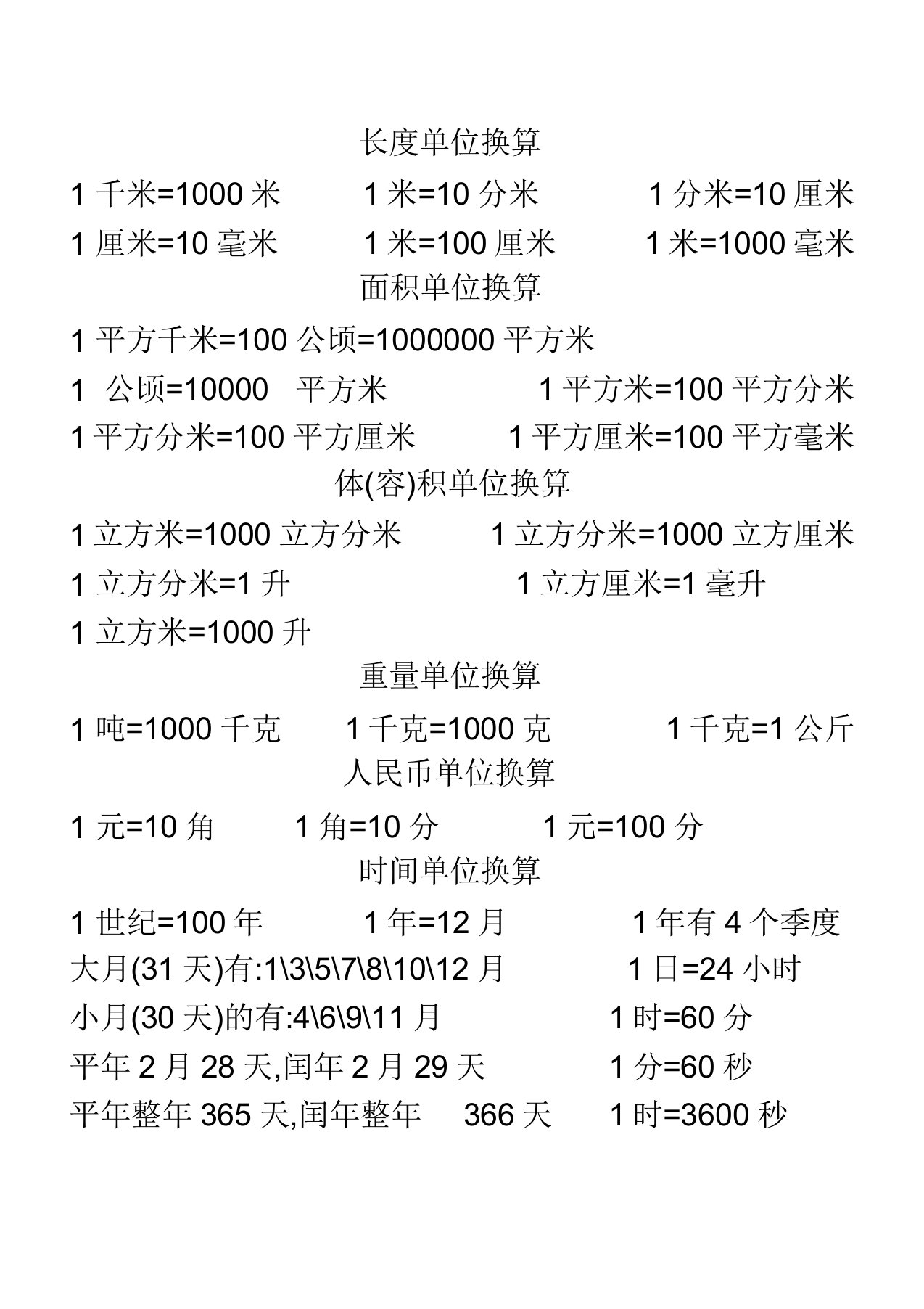 小学数学常用公式大全(单位换算表)长度单位换算