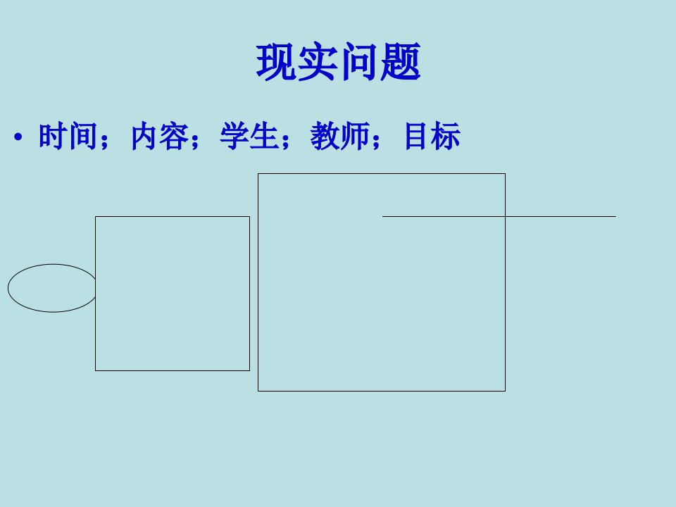 最新学业水平下的复习策略国培PPT课件