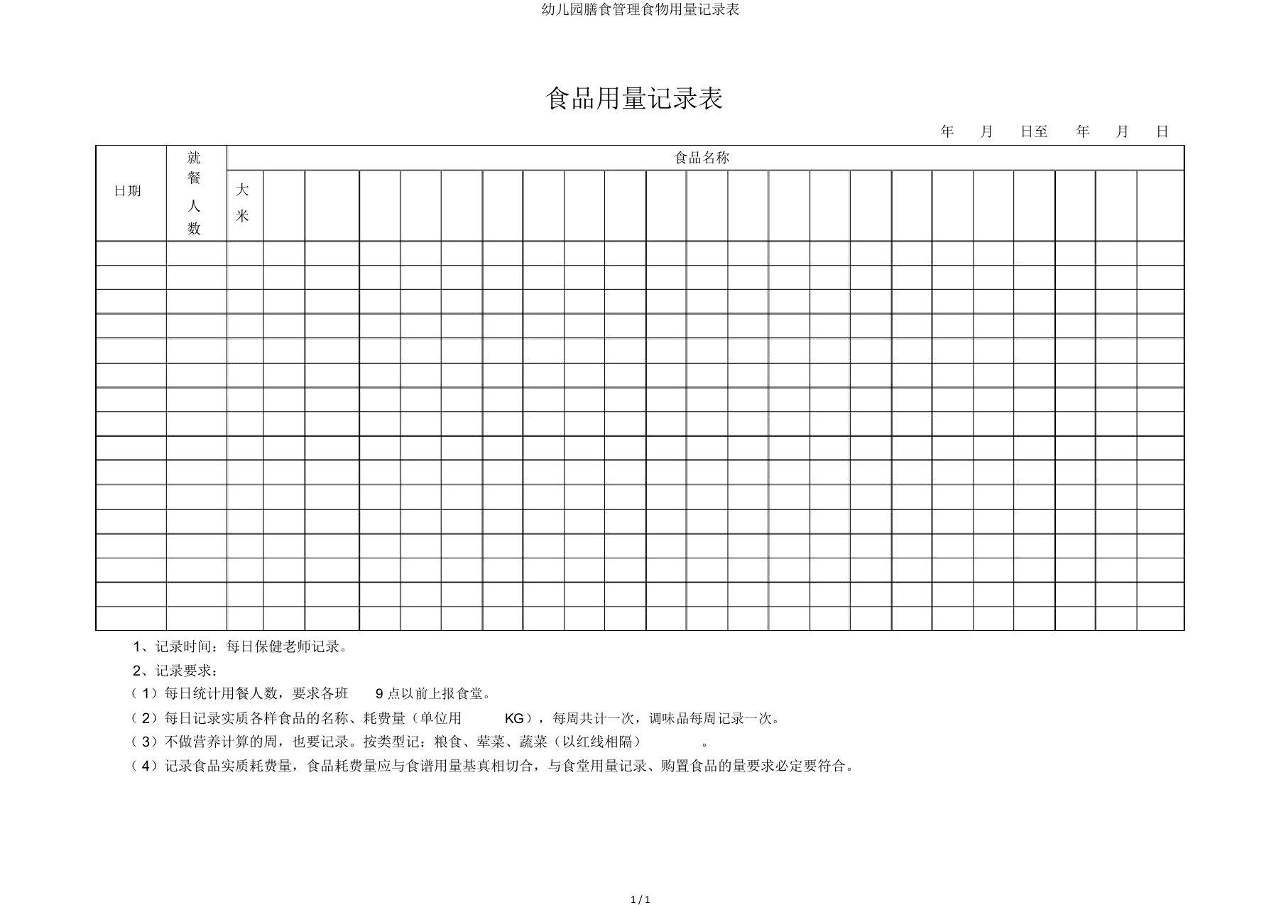 幼儿园膳食管理食物用量记录表