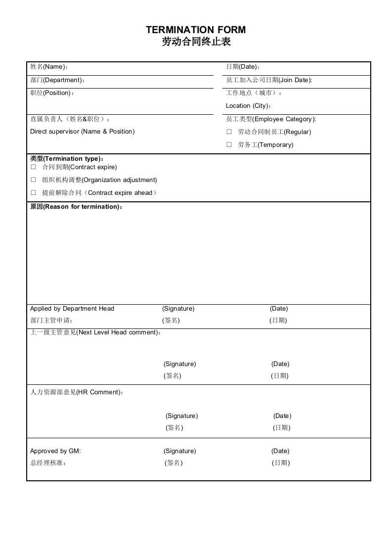 某外资企业劳动合同终止表