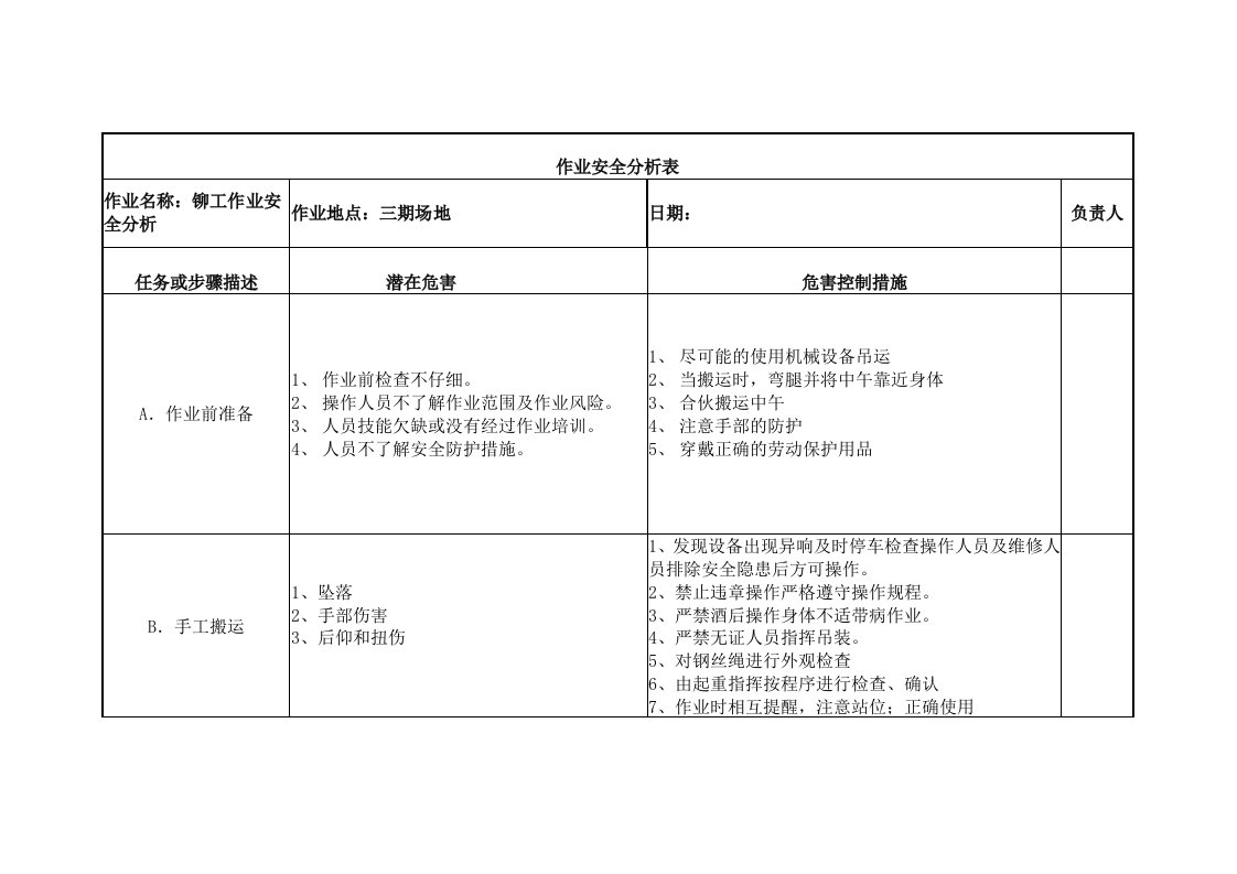 铆工作业安全分析表