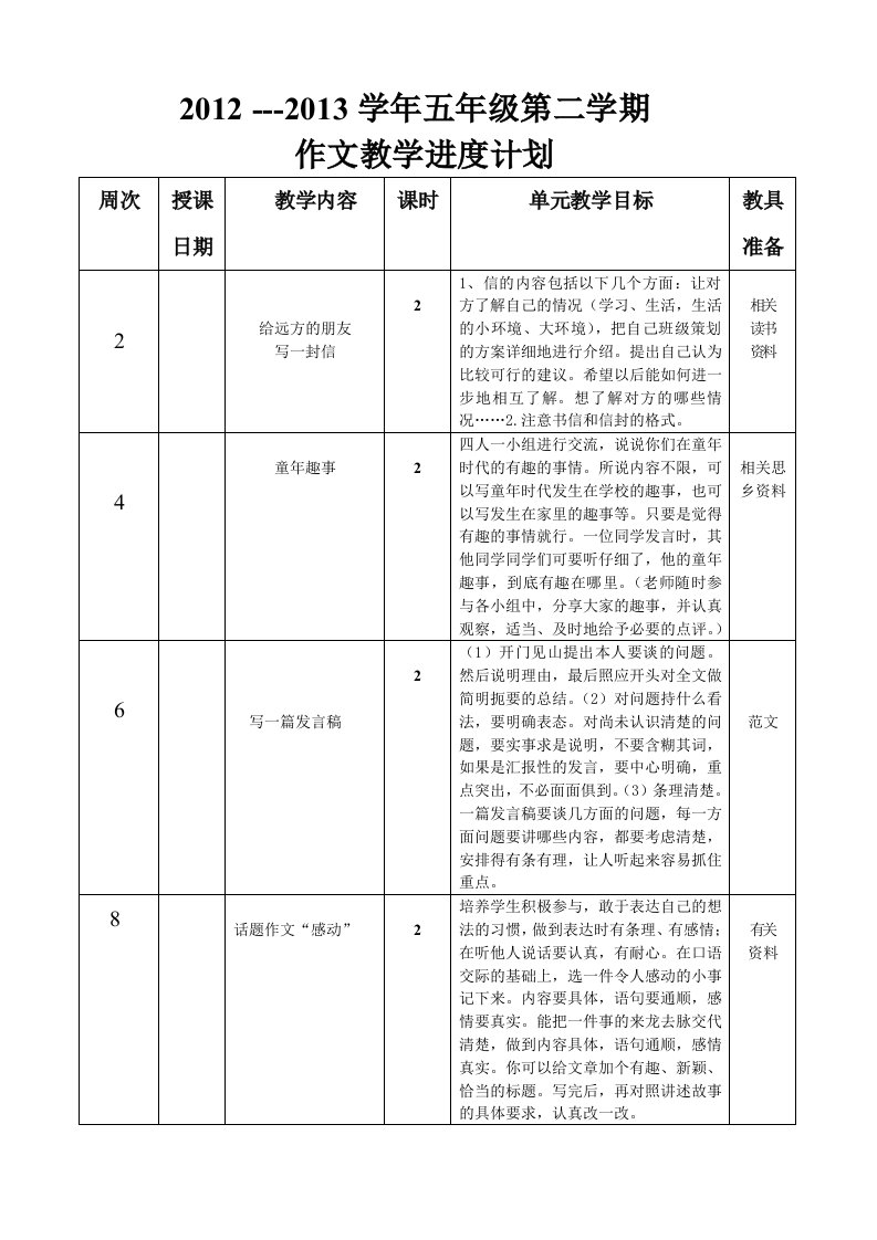 5年级下作文进度表