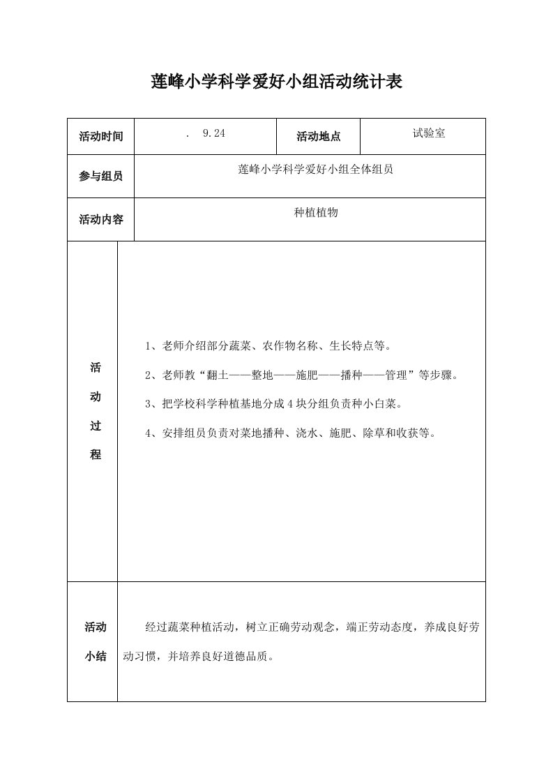 莲峰小学科学兴趣小组活动记录表样稿