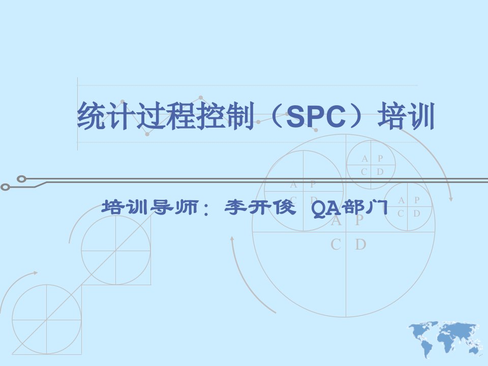 统计过程控制(SPC)培训