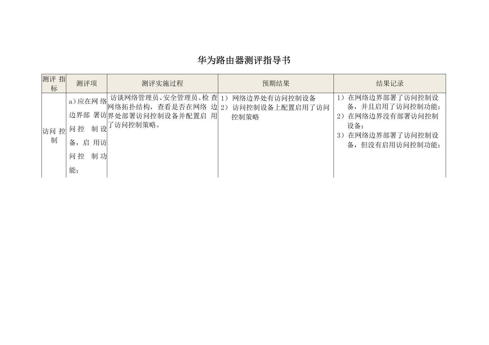 华为路由器测评指导书