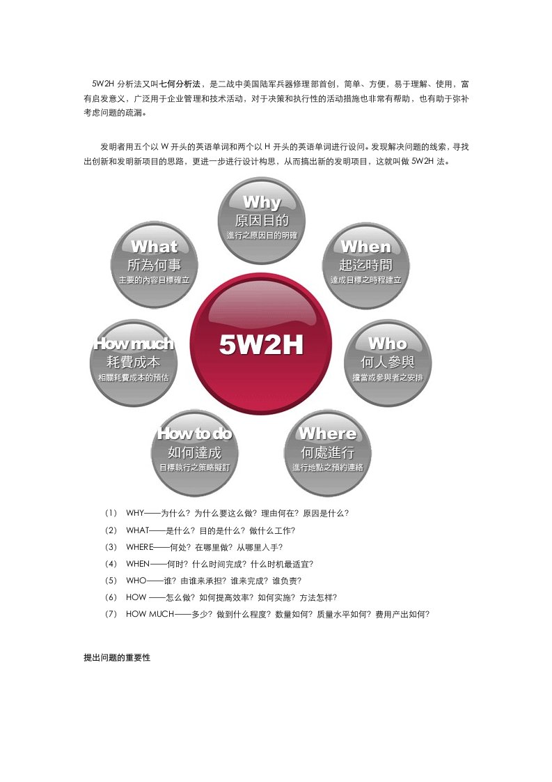 5W2H分析法又叫七何分析法