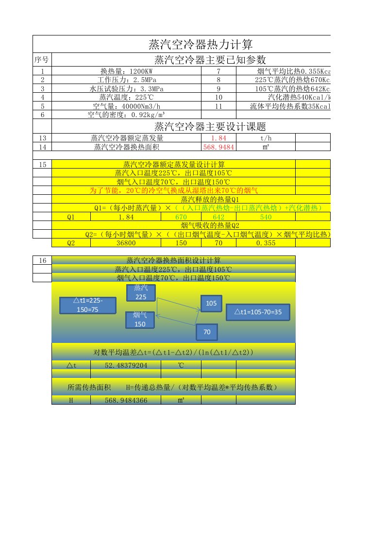 蒸汽空冷器热力计算