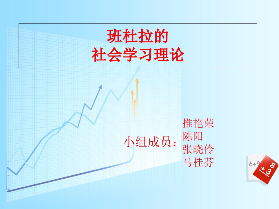 教育心理学-班杜拉的社会学习理论