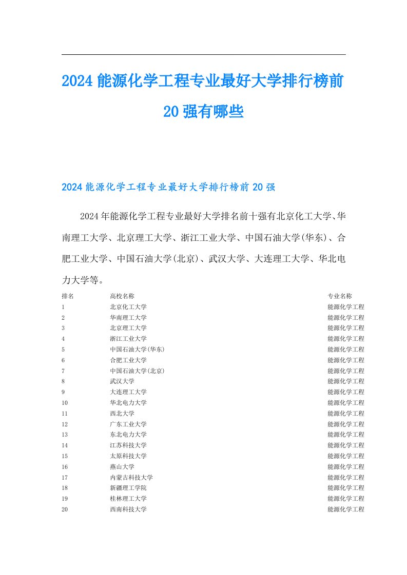 2024能源化学工程专业最好大学排行榜前20强有哪些