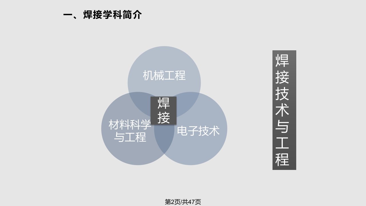 材料成型焊接专业介绍