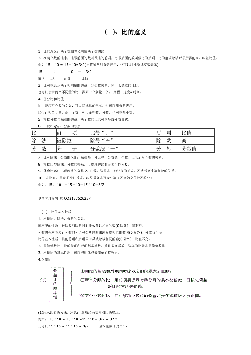 小学六年级数学上册第四单元《比》知识点