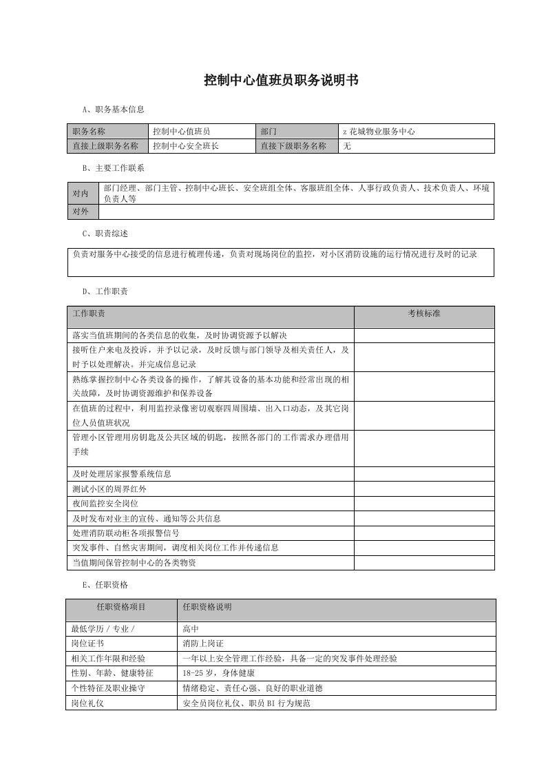 花城物业控制中心值班员职务说明书