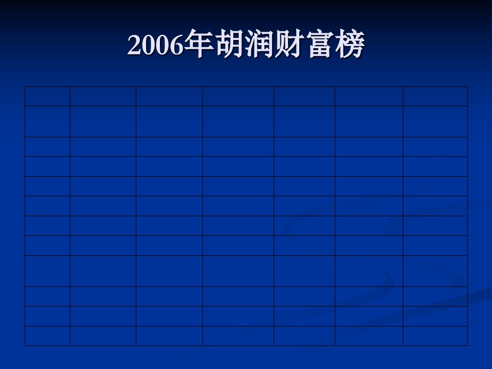 股权融资案例分析