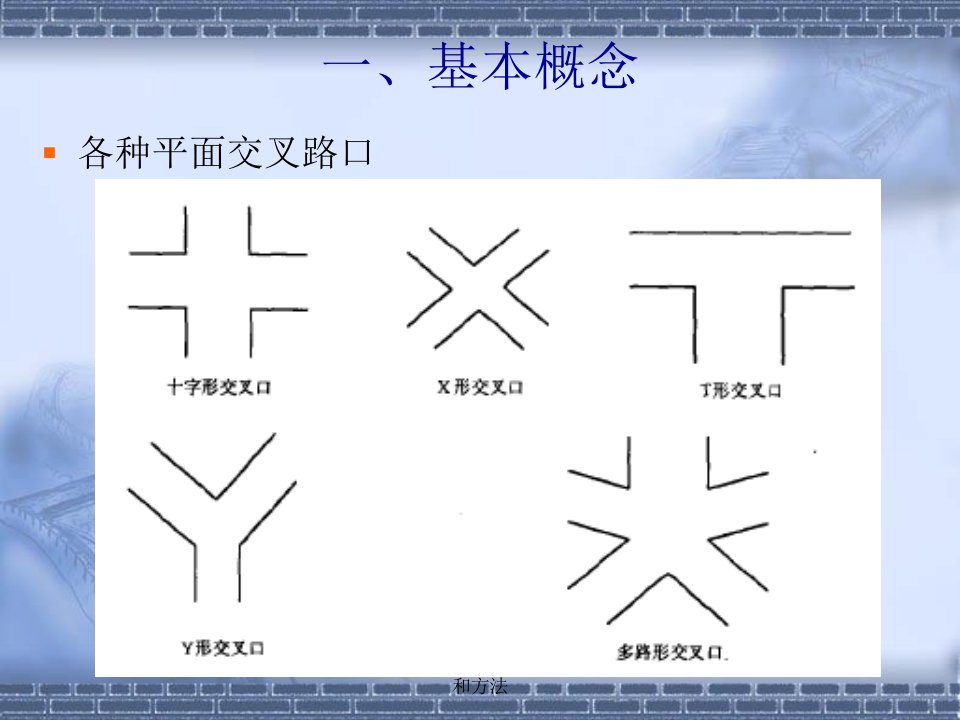 智能交通道路交通控制的基本理论和方法课件