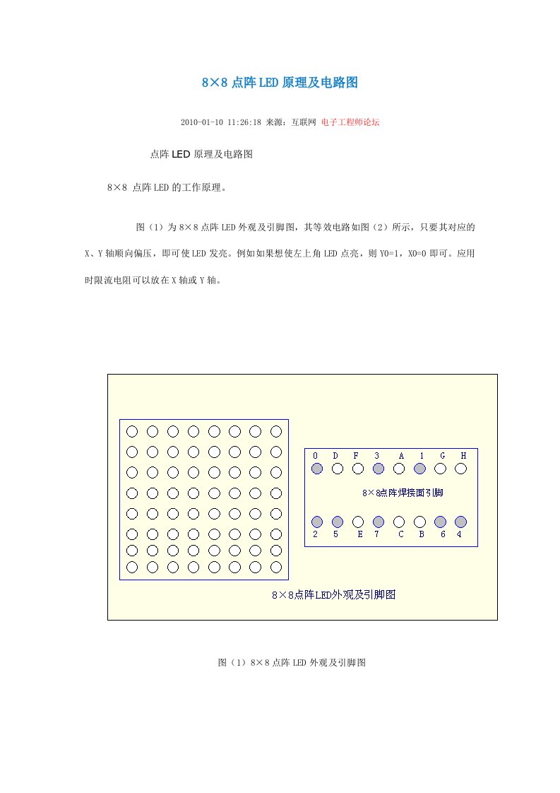 8×8点阵LED原理及电路图