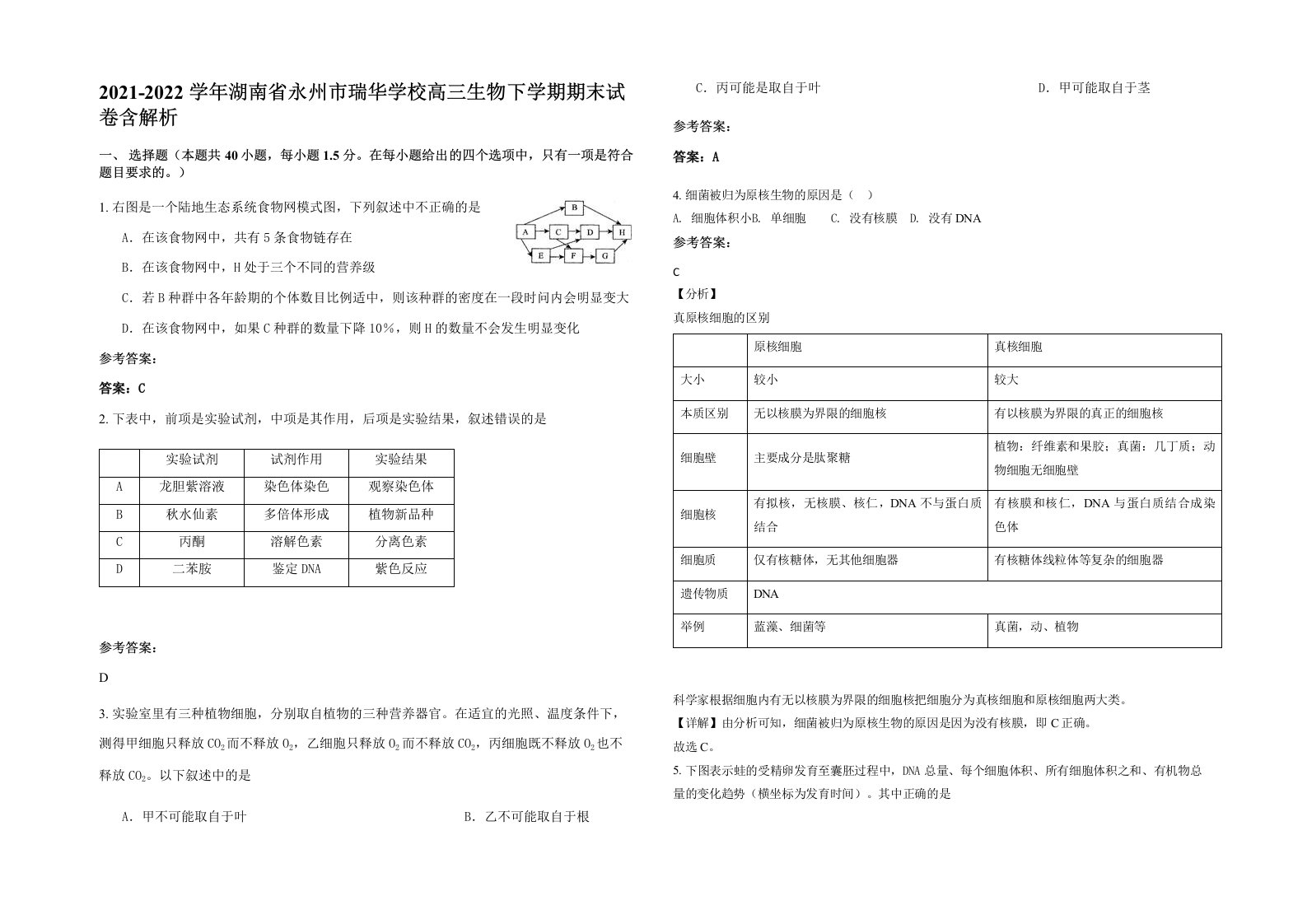 2021-2022学年湖南省永州市瑞华学校高三生物下学期期末试卷含解析