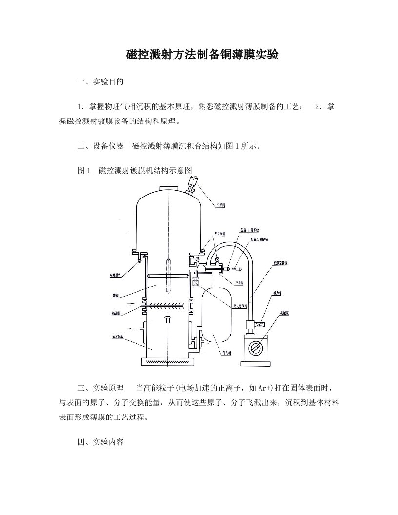 磁控溅射方法制备铜薄膜实验