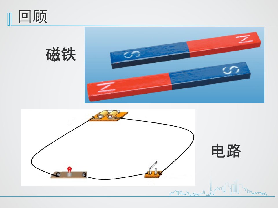 教科版小学六年级科学上册第三单元第一课《电与磁》课件