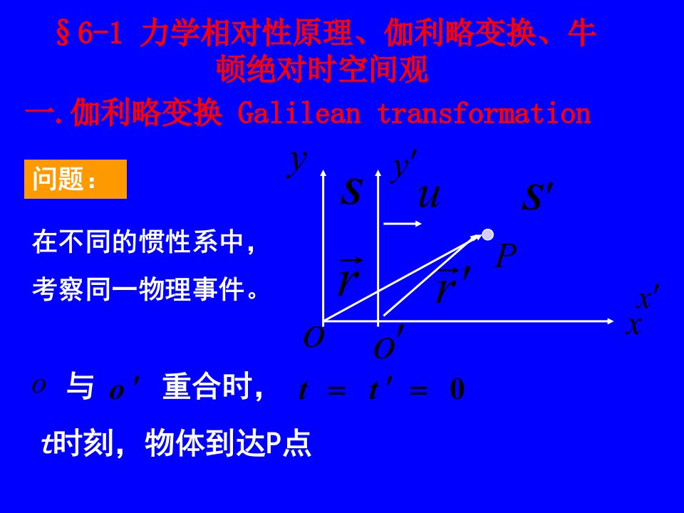 教学课件第6章狭义相对论基础