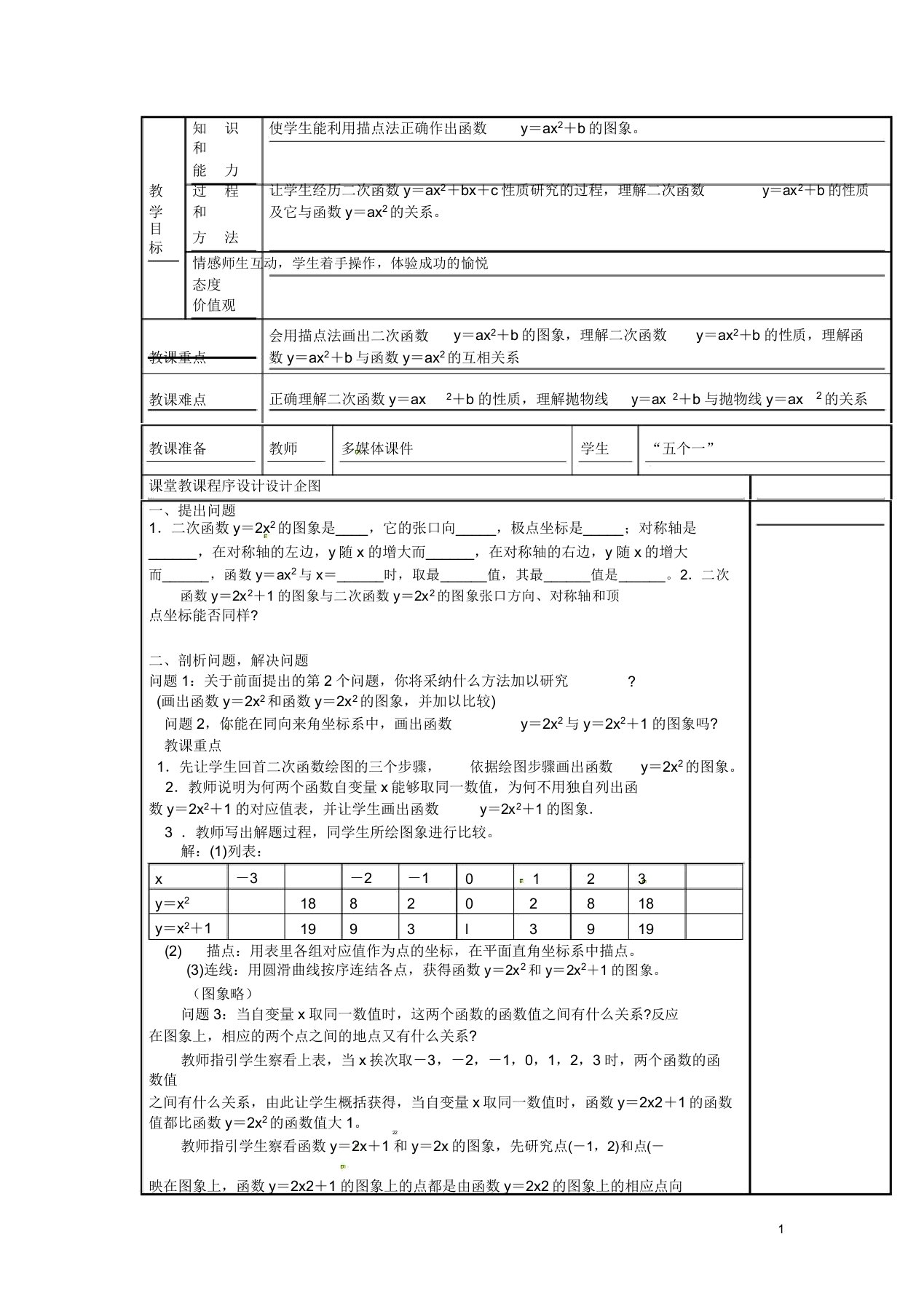 江苏省宿迁市泗阳县高渡中学九年级数学上册221二次函数图象和性质教案3新人教版