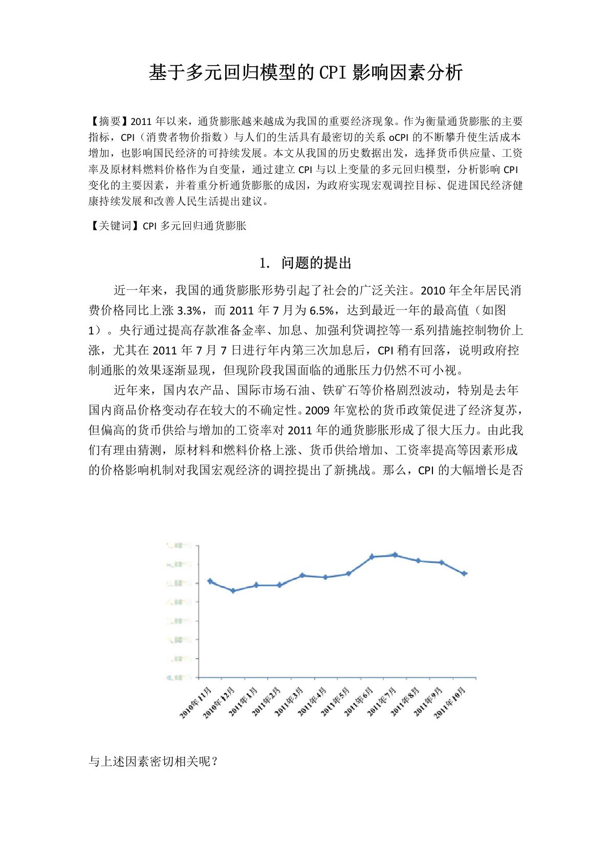 基于多元回归模型的CPI影响因素分析