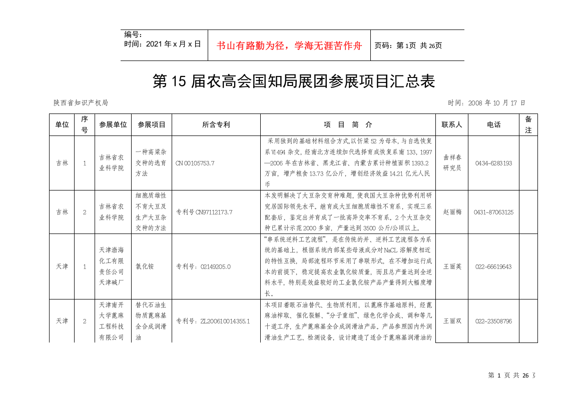 第15届农高会国知局展团参展项目汇总表