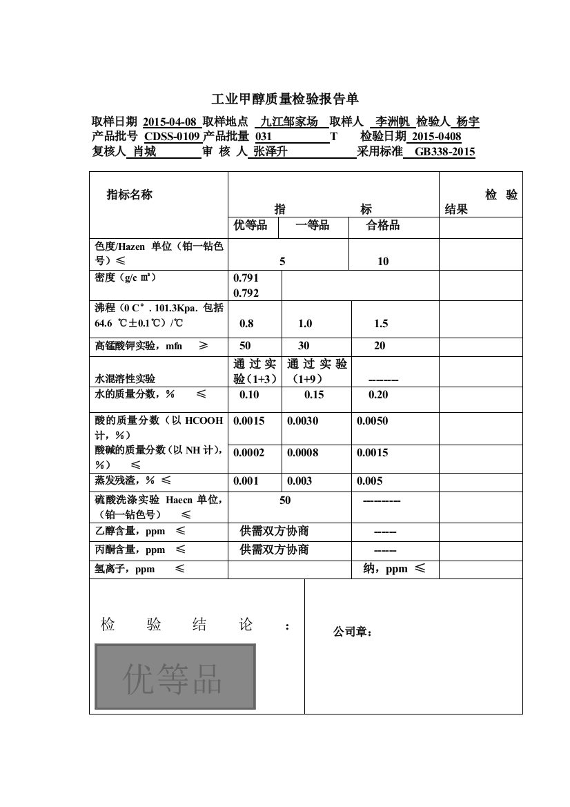 稀释剂检验报告