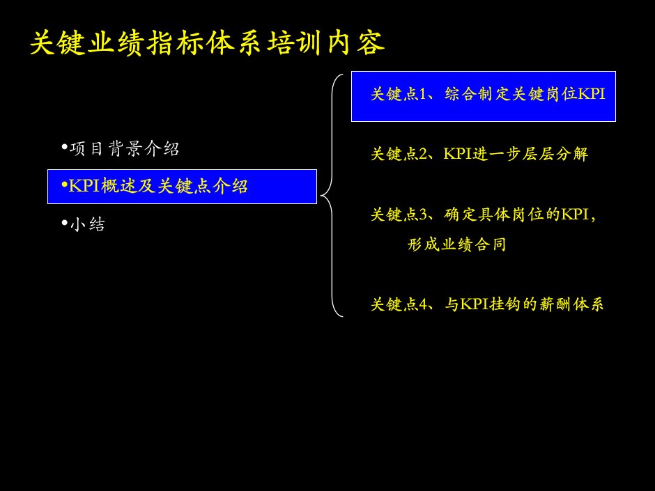 中国电信—KPI体系设计