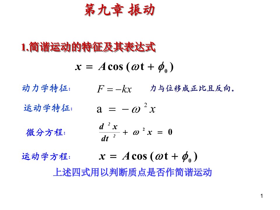 大学物理2期末复习ppt课件