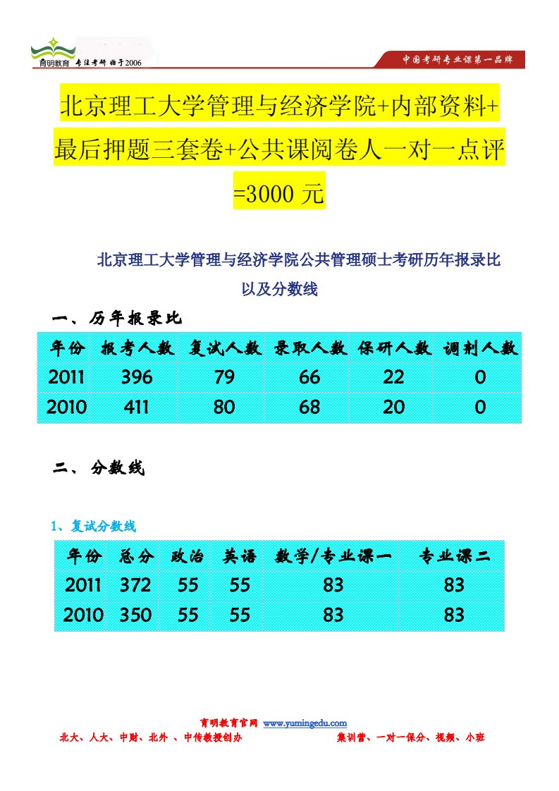 北京北京理工大学管理与经济学院公共管理硕士考研历年报录比