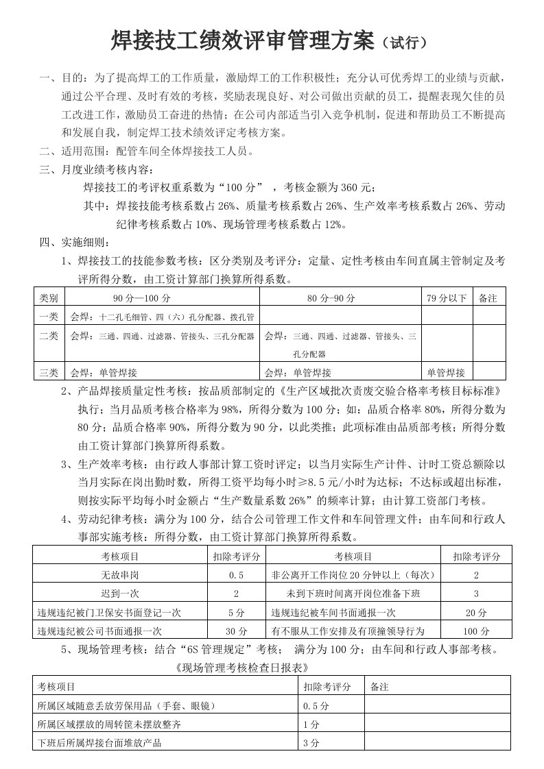 焊工技术等级评审管理办法