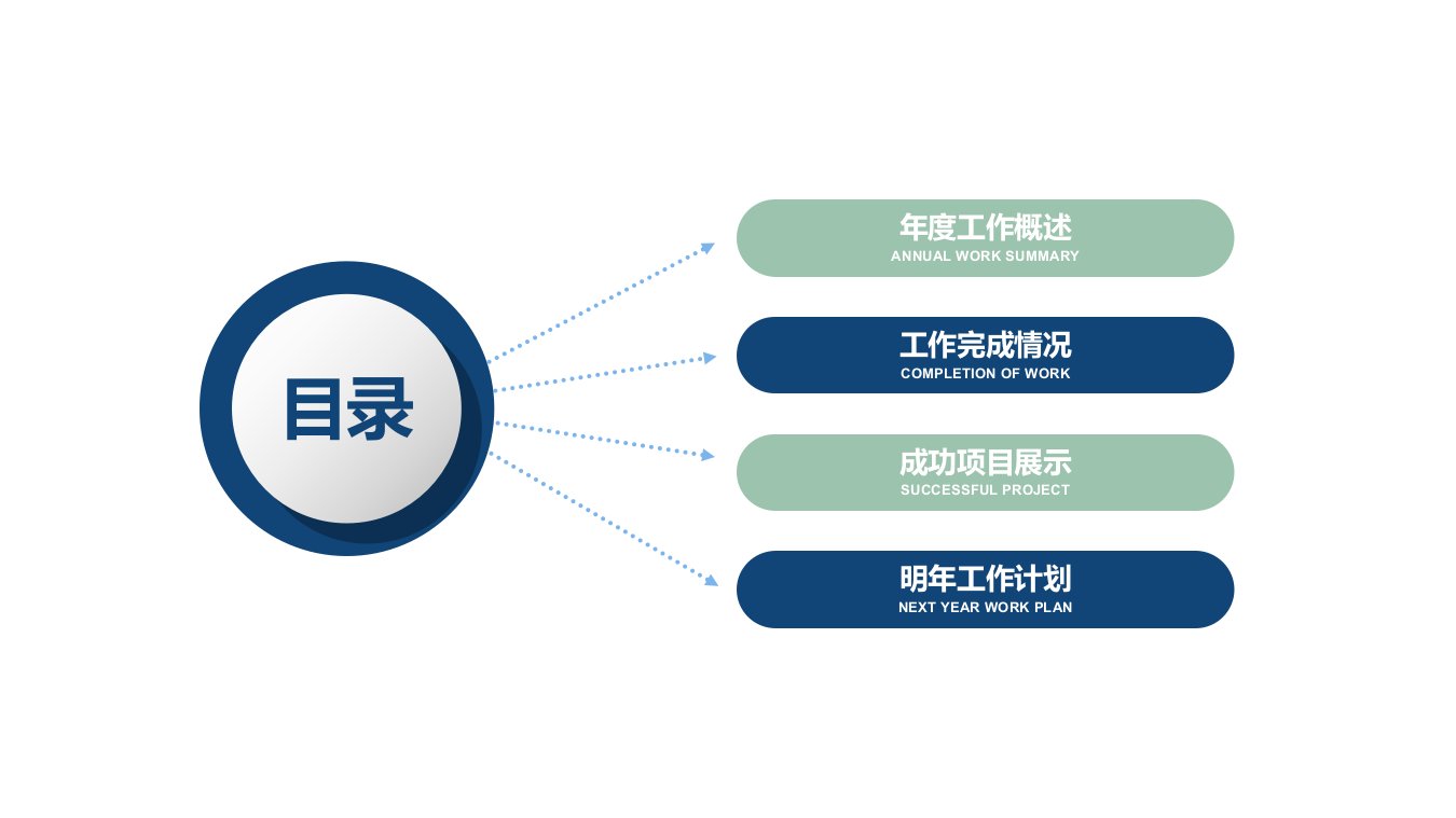 东北财经大学毕业实习报告述职报告PPT模版